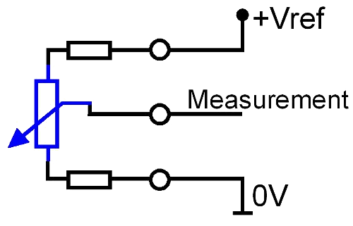Potentiometer / Slide Wire