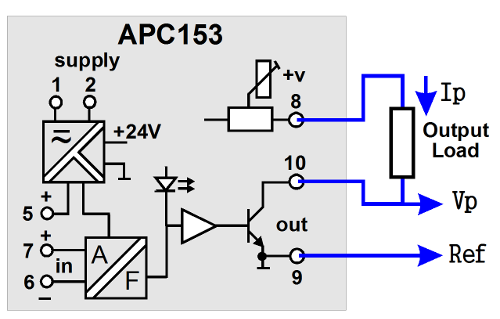 APC153 connected to an output load