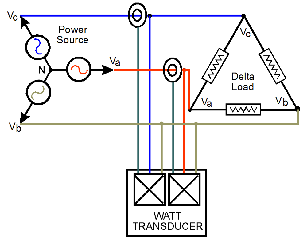 Three Phase DELTA load Connection
